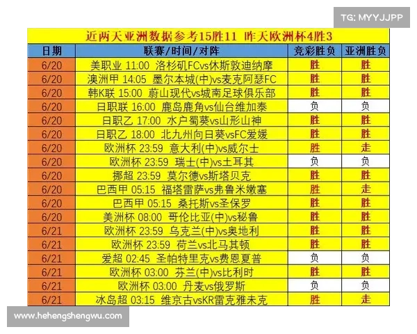 足球比赛比分表 图片